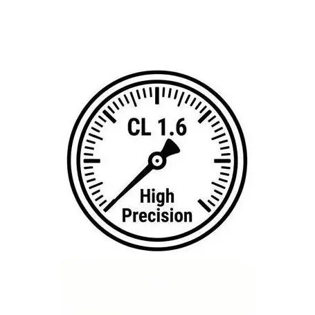 1.6级测量精度